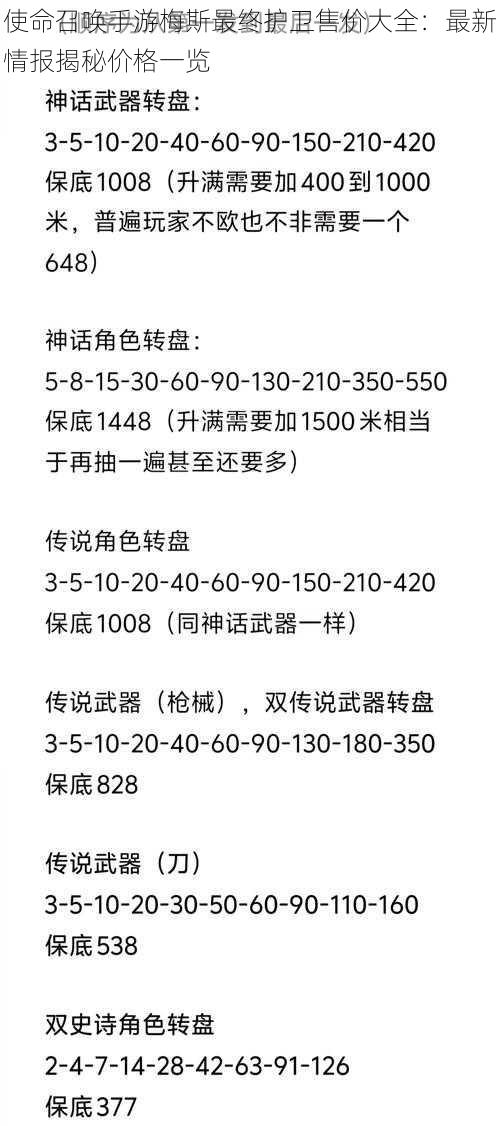 使命召唤手游梅斯最终护卫售价大全：最新情报揭秘价格一览