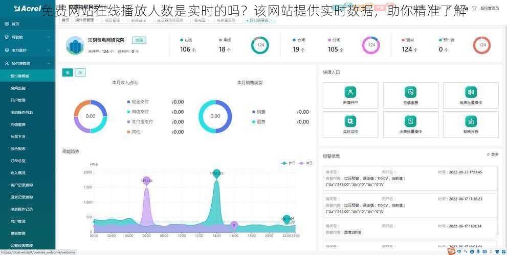 免费网站在线播放人数是实时的吗？该网站提供实时数据，助你精准了解