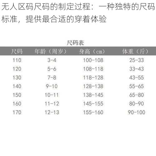 无人区码尺码的制定过程：一种独特的尺码标准，提供最合适的穿着体验