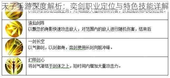 天子手游深度解析：奕剑职业定位与特色技能详解