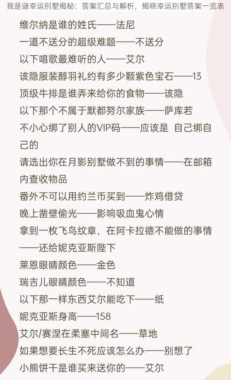 我是谜幸运别墅揭秘：答案汇总与解析，揭晓幸运别墅答案一览表