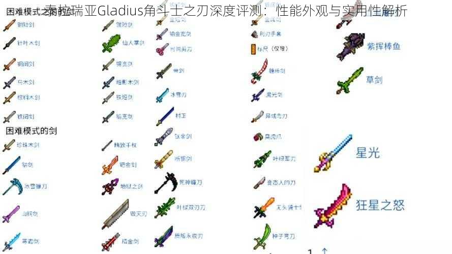 泰拉瑞亚Gladius角斗士之刃深度评测：性能外观与实用性解析