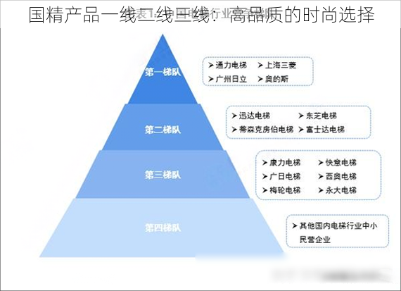 国精产品一线二线三线：高品质的时尚选择