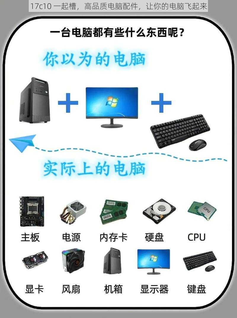 17c10 一起槽，高品质电脑配件，让你的电脑飞起来