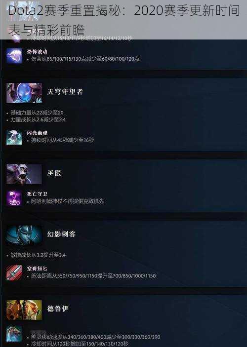 Dota2赛季重置揭秘：2020赛季更新时间表与精彩前瞻