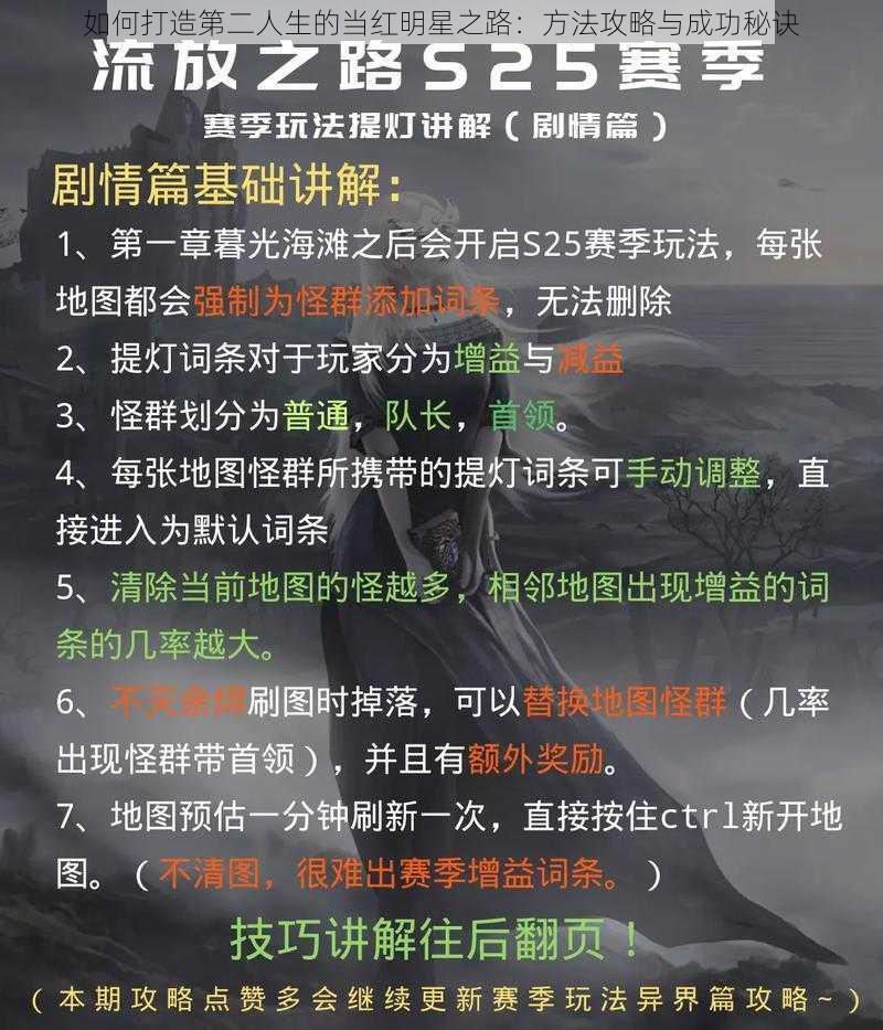 如何打造第二人生的当红明星之路：方法攻略与成功秘诀