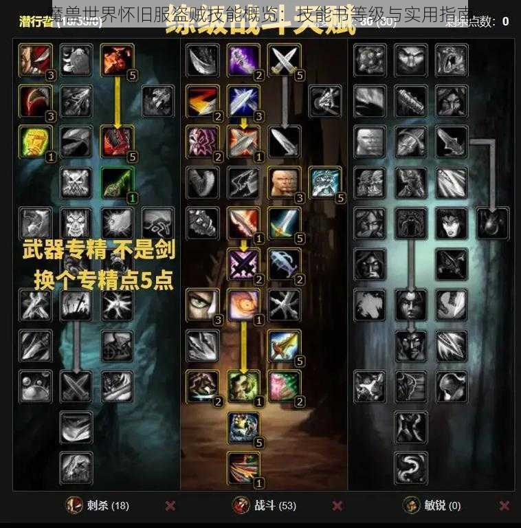 魔兽世界怀旧服盗贼技能概览：技能书等级与实用指南