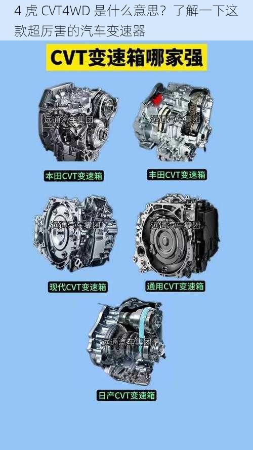 4 虎 CVT4WD 是什么意思？了解一下这款超厉害的汽车变速器