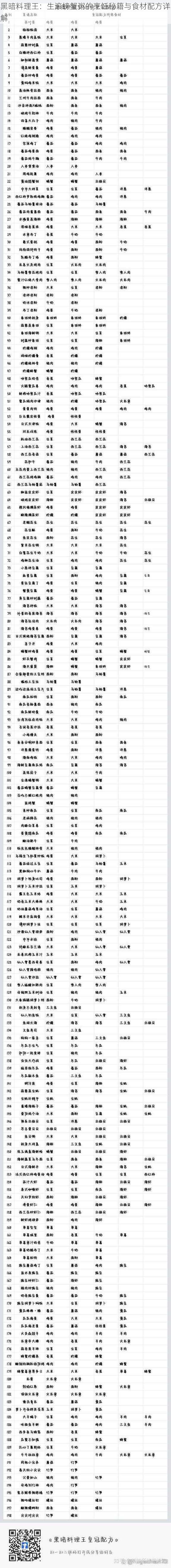 黑暗料理王：生滚螃蟹粥的烹饪秘籍与食材配方详解