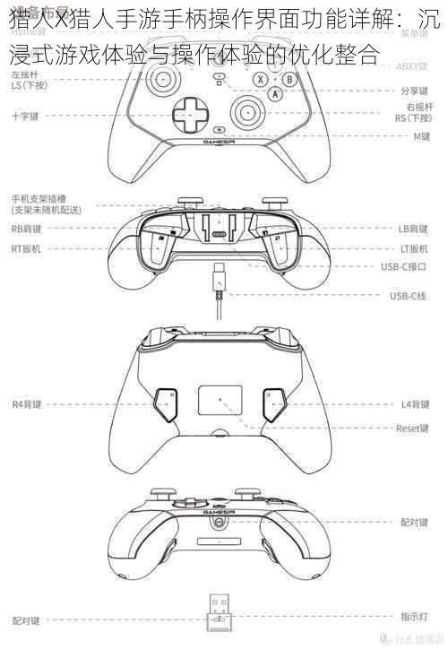 猎人X猎人手游手柄操作界面功能详解：沉浸式游戏体验与操作体验的优化整合