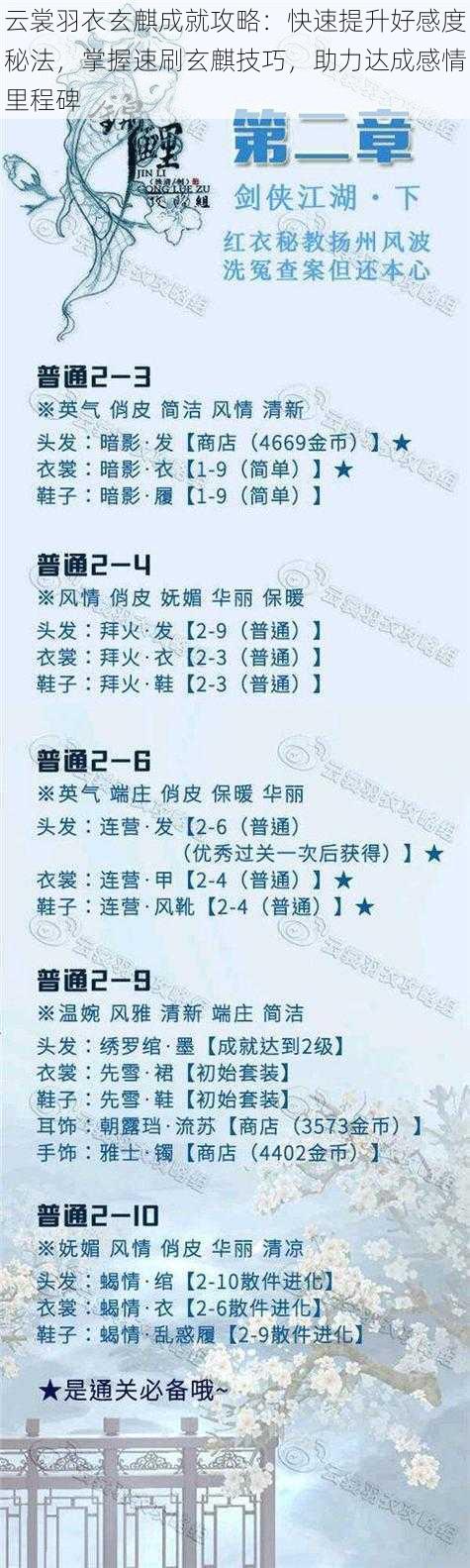 云裳羽衣玄麒成就攻略：快速提升好感度秘法，掌握速刷玄麒技巧，助力达成感情里程碑