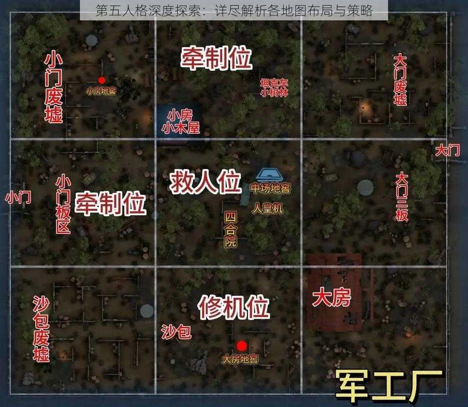 第五人格深度探索：详尽解析各地图布局与策略