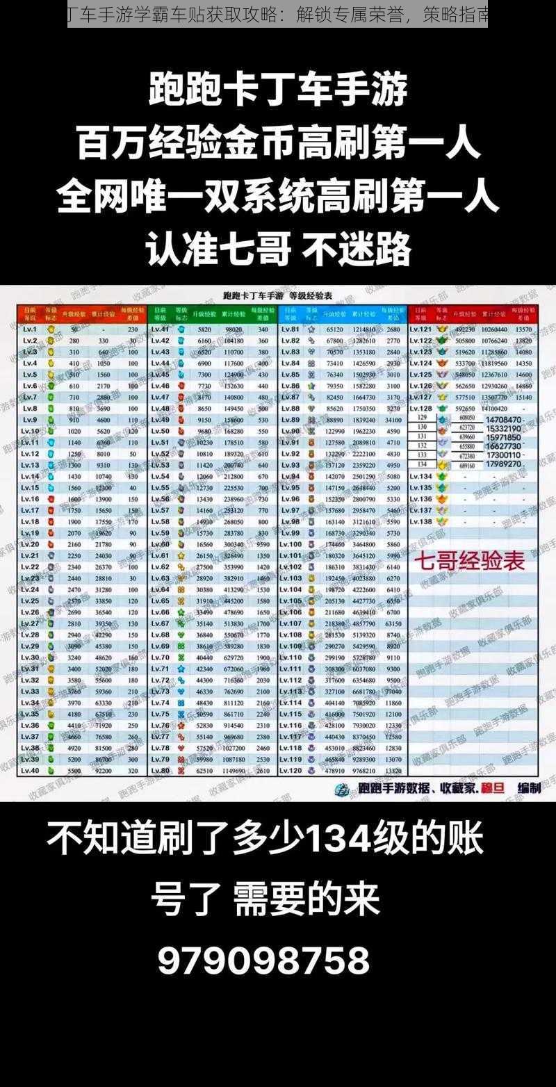 跑跑卡丁车手游学霸车贴获取攻略：解锁专属荣誉，策略指南全解析