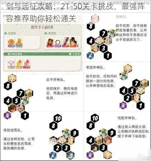 剑与远征攻略：21-50关卡挑战，最强阵容推荐助你轻松通关