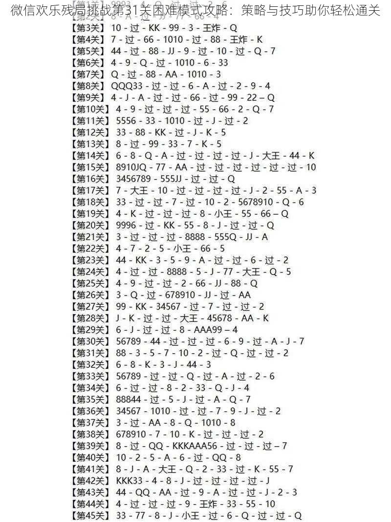 微信欢乐残局挑战第31关困难模式攻略：策略与技巧助你轻松通关