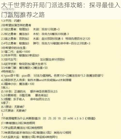 大千世界的开局门派选择攻略：探寻最佳入门派别推荐之路