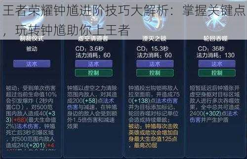 王者荣耀钟馗进阶技巧大解析：掌握关键点，玩转钟馗助你上王者