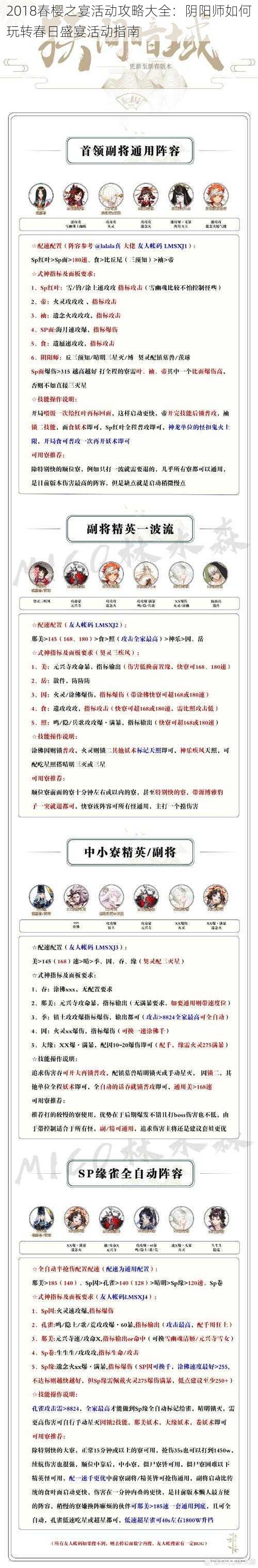 2018春樱之宴活动攻略大全：阴阳师如何玩转春日盛宴活动指南