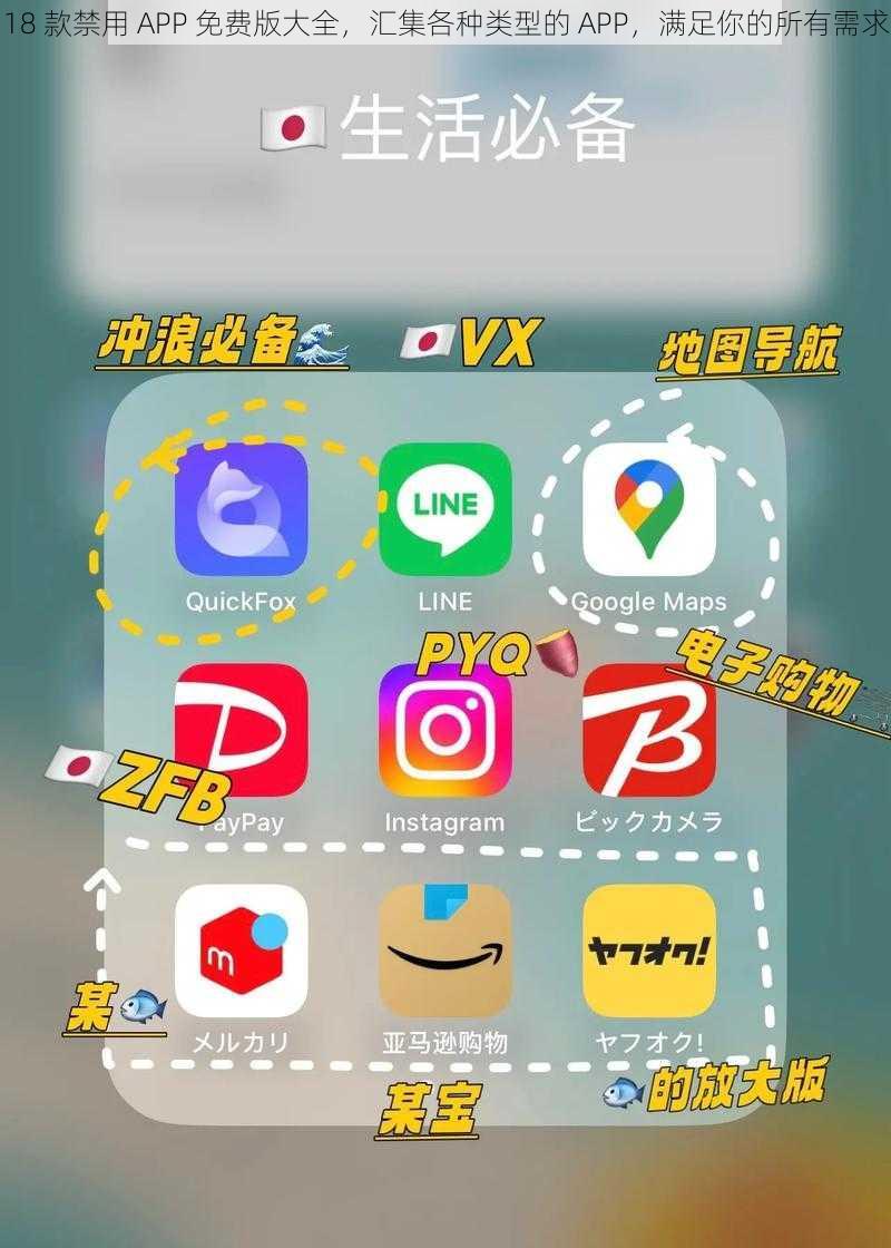 18 款禁用 APP 免费版大全，汇集各种类型的 APP，满足你的所有需求