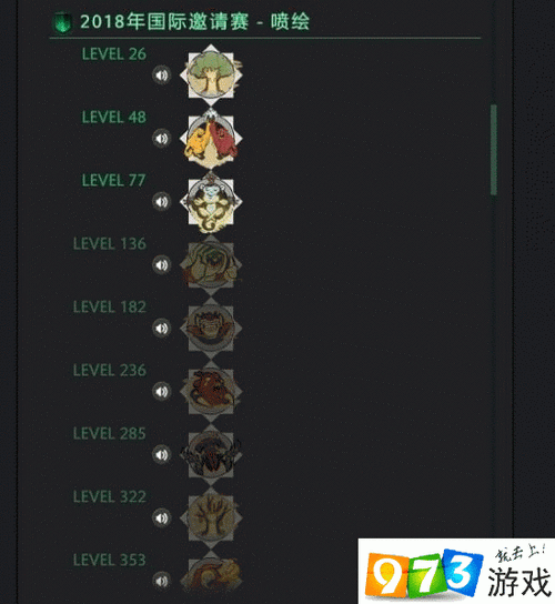 揭秘DOTA2 TI8绿本奖励全景：TI8小绿本福利奖励一览，尽在其中