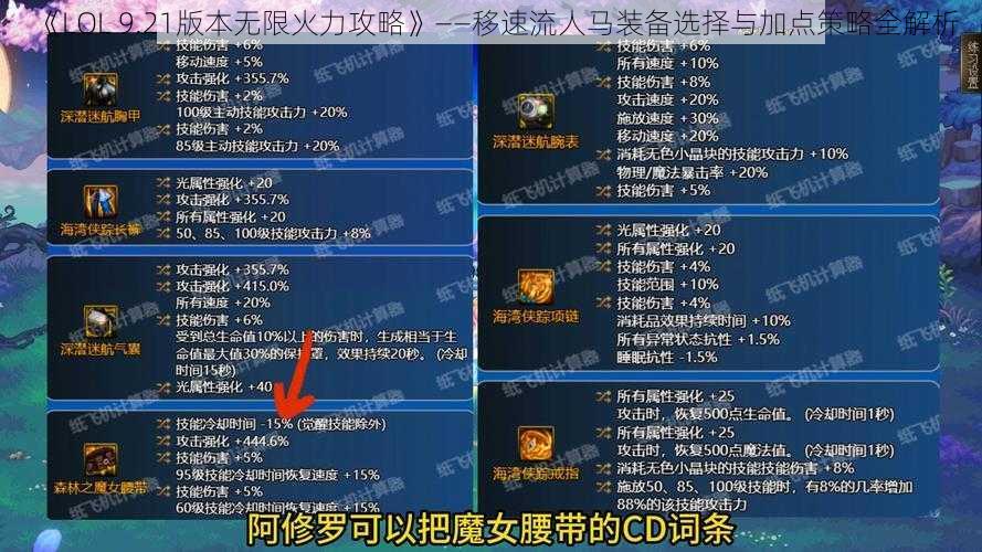 《LOL 9.21版本无限火力攻略》——移速流人马装备选择与加点策略全解析