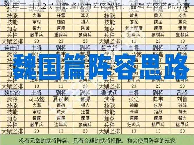 少年三国志2吴国巅峰战力阵容解析：最强阵容搭配分享