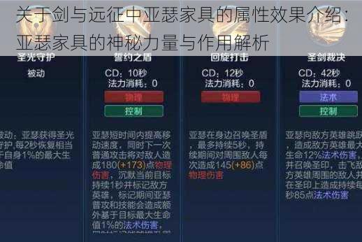 关于剑与远征中亚瑟家具的属性效果介绍：亚瑟家具的神秘力量与作用解析