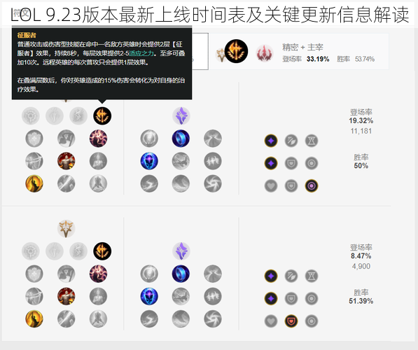 LOL 9.23版本最新上线时间表及关键更新信息解读