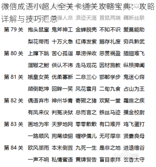 微信成语小超人全关卡通关攻略宝典：攻略详解与技巧汇总