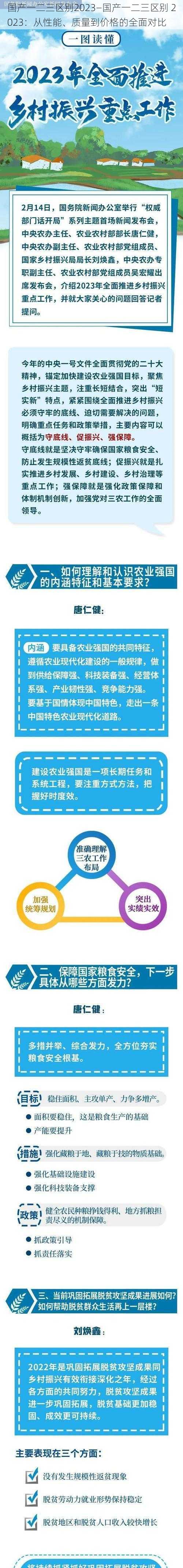 国产一二三区别2023—国产一二三区别 2023：从性能、质量到价格的全面对比