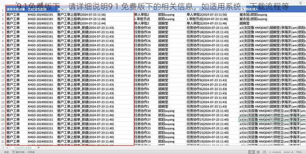 9 1免费版下、请详细说明9 1 免费版下的相关信息，如适用系统、下载流程等