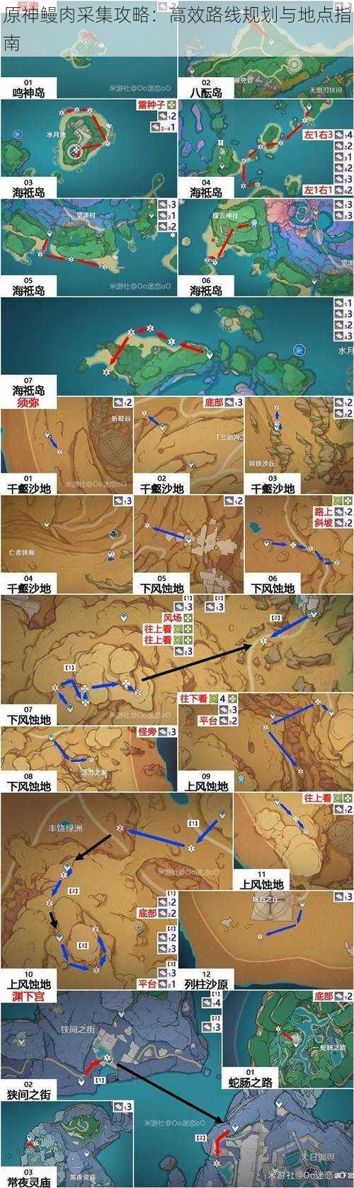 原神鳗肉采集攻略：高效路线规划与地点指南