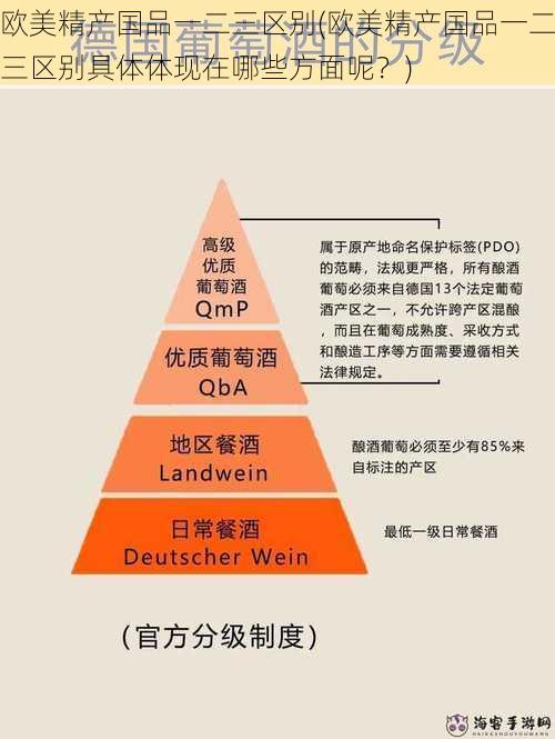 欧美精产国品一二三区别(欧美精产国品一二三区别具体体现在哪些方面呢？)