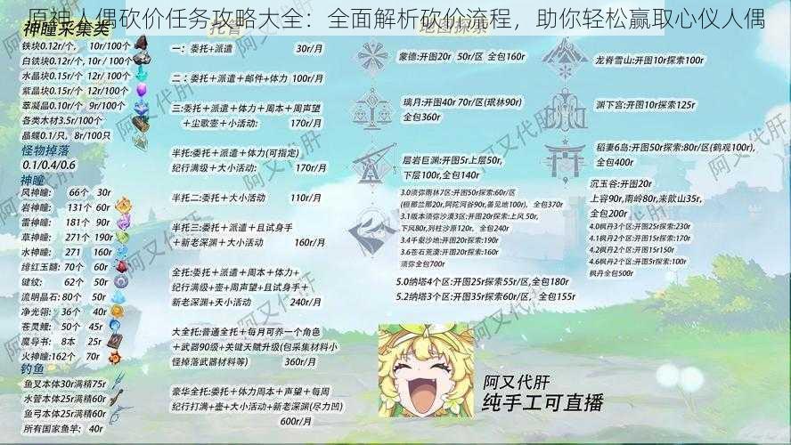 原神人偶砍价任务攻略大全：全面解析砍价流程，助你轻松赢取心仪人偶