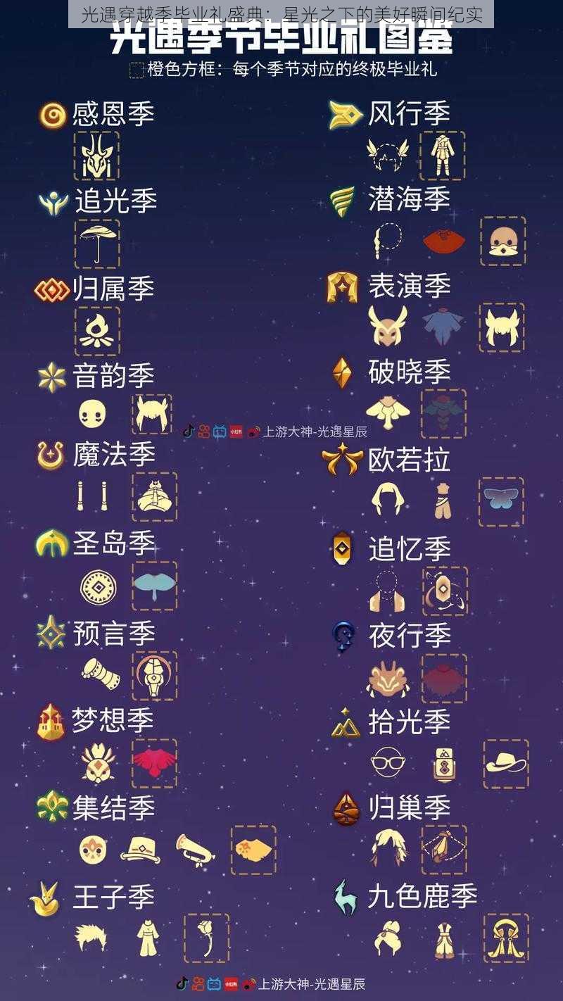 光遇穿越季毕业礼盛典：星光之下的美好瞬间纪实