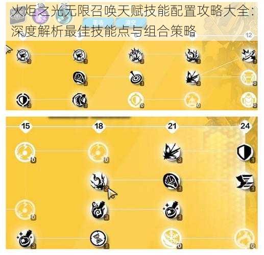 火炬之光无限召唤天赋技能配置攻略大全：深度解析最佳技能点与组合策略