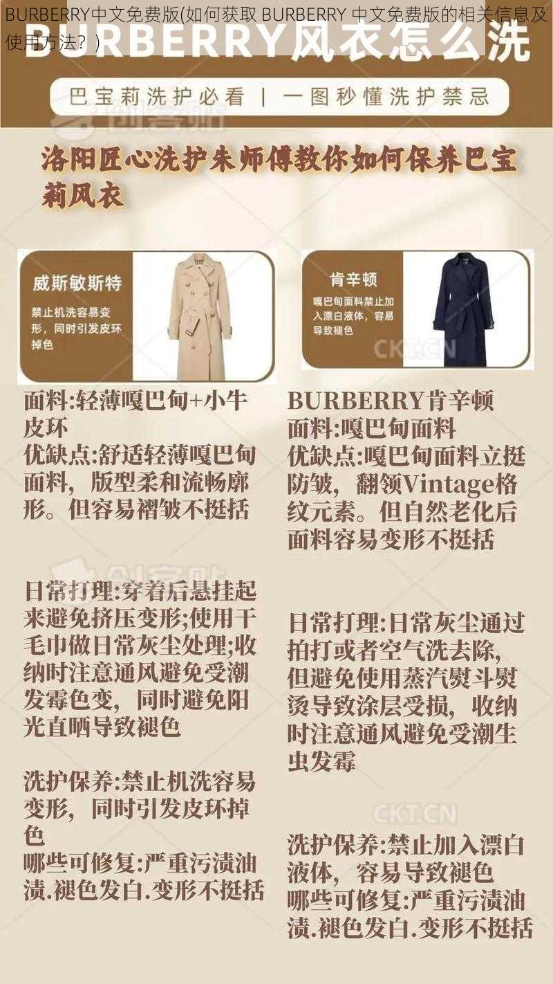 BURBERRY中文免费版(如何获取 BURBERRY 中文免费版的相关信息及使用方法？)