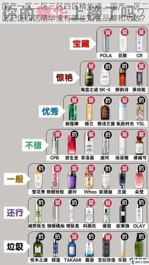 国产一区二区三区四区精华液、国产一区二区三区四区精华液有哪些知名品牌和功效？