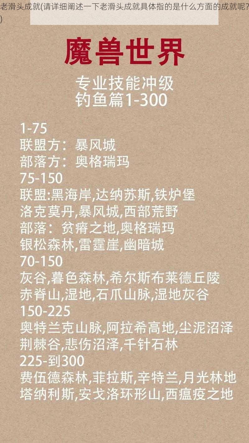 老滑头成就(请详细阐述一下老滑头成就具体指的是什么方面的成就呢？)