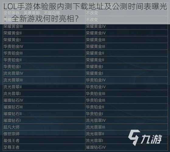 LOL手游体验服内测下载地址及公测时间表曝光：全新游戏何时亮相？