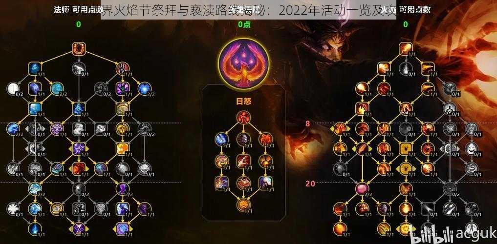 魔兽世界火焰节祭拜与亵渎路线揭秘：2022年活动一览及攻略指南