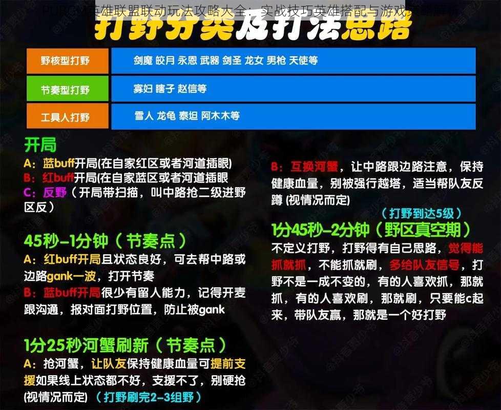 PUBGM英雄联盟联动玩法攻略大全：实战技巧英雄搭配与游戏策略解析