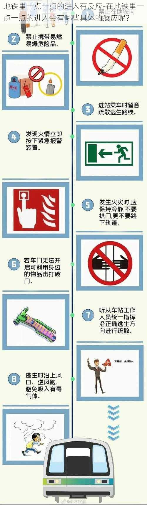 地铁里一点一点的进入有反应-在地铁里一点一点的进入会有哪些具体的反应呢？