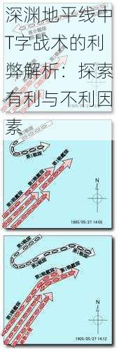 深渊地平线中T字战术的利弊解析：探索有利与不利因素