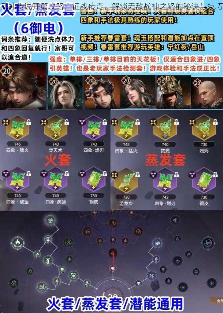 武神传说开篇攻略：征战传奇，解锁无敌战神之路的秘诀与技巧