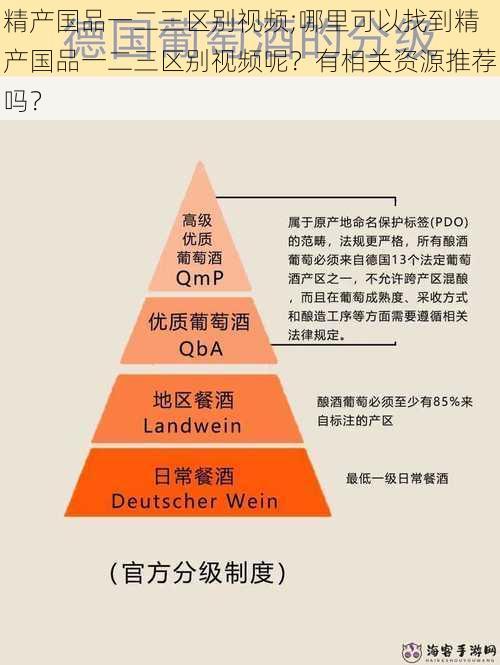 精产国品一二三区别视频;哪里可以找到精产国品一二三区别视频呢？有相关资源推荐吗？