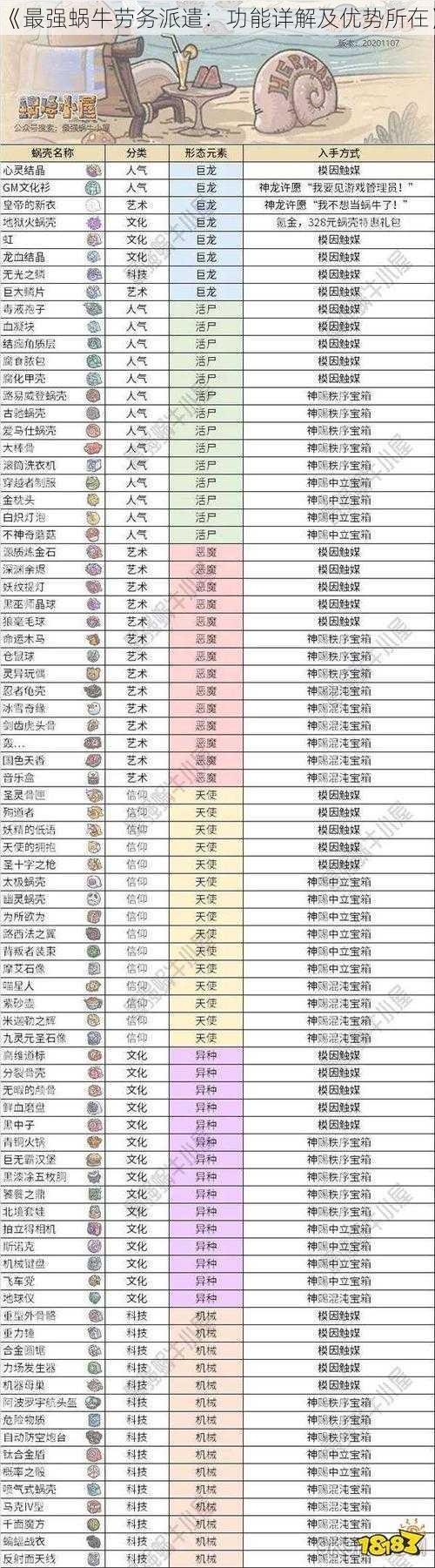 《最强蜗牛劳务派遣：功能详解及优势所在》