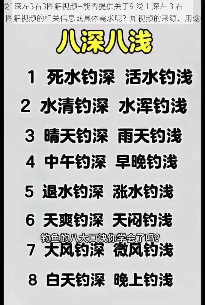 9浅1深左3右3图解视频—能否提供关于9 浅 1 深左 3 右 3 图解视频的相关信息或具体需求呢？如视频的来源、用途等