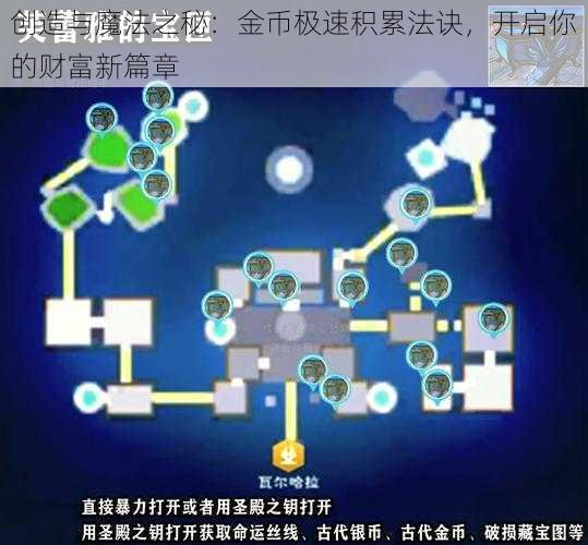 创造与魔法之秘：金币极速积累法诀，开启你的财富新篇章