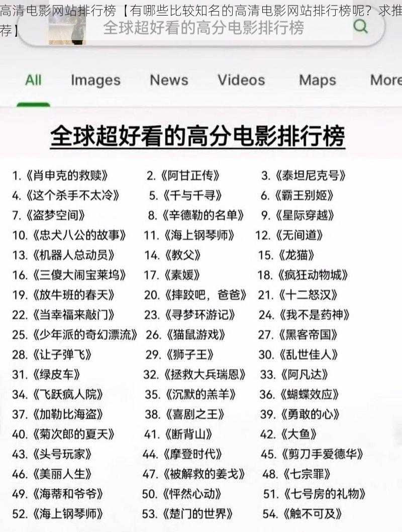 高清电影网站排行榜【有哪些比较知名的高清电影网站排行榜呢？求推荐】